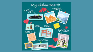 how-to-use-a-vision-board-to-achieve-your-goals